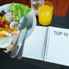 Top 10 Health and Fitness Tips for Everyday Living